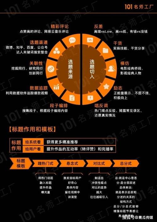 我来爆料手册视频,独家内幕大公开 第2张 我来爆料手册视频,独家内幕大公开 第2张